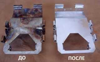 Что такое пассивация металлов?