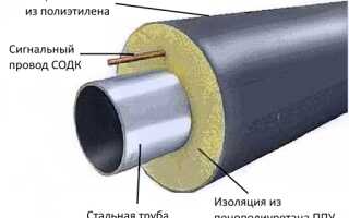 Методы защиты труб от коррозии